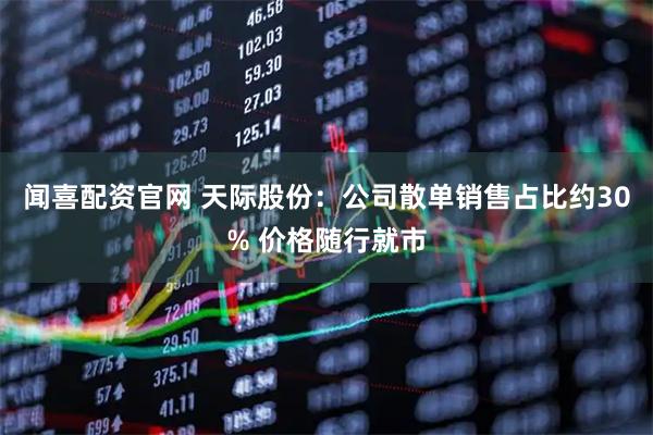 闻喜配资官网 天际股份：公司散单销售占比约30% 价格随行就市